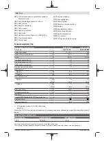 Предварительный просмотр 188 страницы Bosch Professional Heavy Duty GAS 35 H AFC Original Instructions Manual