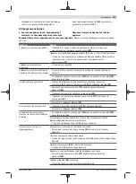 Предварительный просмотр 223 страницы Bosch Professional Heavy Duty GAS 35 H AFC Original Instructions Manual