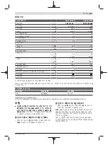 Предварительный просмотр 281 страницы Bosch Professional Heavy Duty GAS 35 H AFC Original Instructions Manual