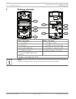 Предварительный просмотр 6 страницы Bosch Professional Series Reference Manual