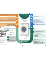 Preview for 4 page of Bosch Programme Table Instruction Manual