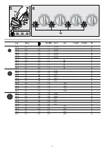 Preview for 7 page of Bosch PRP 6A6 D70R Manual