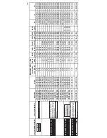 Предварительный просмотр 19 страницы Bosch prp626b70e Assembly Instructions Manual