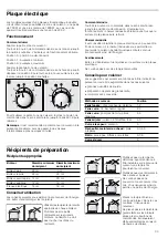 Предварительный просмотр 33 страницы Bosch prp626b70e Instruction Manual