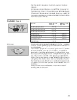 Preview for 10 page of Bosch prp626b70e01 Operating Instructions Manual