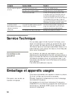 Preview for 51 page of Bosch prp626b70e01 Operating Instructions Manual