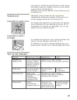 Preview for 96 page of Bosch prp626b70e01 Operating Instructions Manual