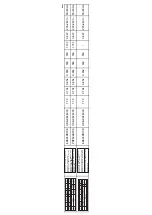 Preview for 20 page of Bosch PRR726F70E Assembly Instructions Manual