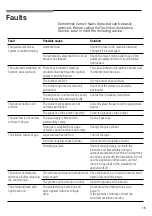 Preview for 16 page of Bosch PRR726F70E Operating Instructions Manual