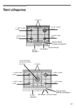 Предварительный просмотр 108 страницы Bosch PRR726F70E Operating Instructions Manual