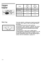 Предварительный просмотр 113 страницы Bosch PRR726F70E Operating Instructions Manual