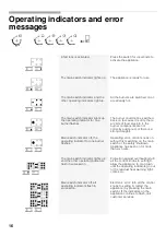 Предварительный просмотр 15 страницы Bosch PRS926F70E Operating Instructions Manual