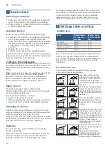 Preview for 12 page of Bosch PRS9A6D70A User Instructions