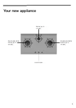 Preview for 6 page of Bosch PRW926B20T Operating Instructions Manual