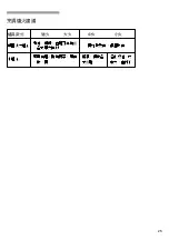 Preview for 26 page of Bosch PRW926B20T Operating Instructions Manual