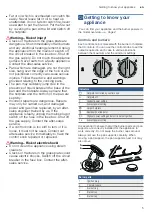 Preview for 5 page of Bosch PRY6A.B7 Series Instruction Manual