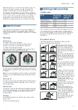 Preview for 7 page of Bosch PRY6A.B7 Series Instruction Manual