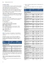 Preview for 8 page of Bosch PRY6A.B7 Series Instruction Manual