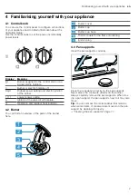 Preview for 7 page of Bosch PRY6A6B70 Series User Manual