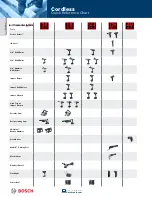 Предварительный просмотр 2 страницы Bosch PS50-2A User Manual