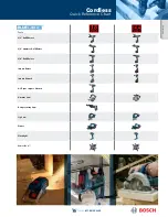 Предварительный просмотр 3 страницы Bosch PS50-2A User Manual