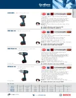 Предварительный просмотр 15 страницы Bosch PS50-2A User Manual