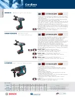 Предварительный просмотр 18 страницы Bosch PS50-2A User Manual