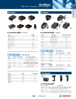 Предварительный просмотр 21 страницы Bosch PS50-2A User Manual