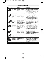 Предварительный просмотр 10 страницы Bosch PS50 Operating/Safety Instructions Manual