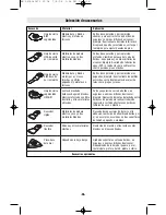 Предварительный просмотр 36 страницы Bosch PS50 Operating/Safety Instructions Manual