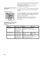 Предварительный просмотр 23 страницы Bosch PSA326B20E Operating Instructions Manual