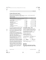 Preview for 9 page of Bosch PSB 1000 RPE Original Instructions Manual