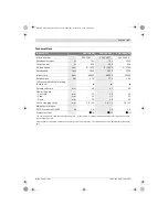 Preview for 17 page of Bosch PSB 1000 RPE Original Instructions Manual