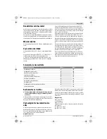 Предварительный просмотр 83 страницы Bosch PSB 1440 LI-2 Original Instructions Manual