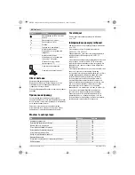 Предварительный просмотр 94 страницы Bosch PSB 1440 LI-2 Original Instructions Manual