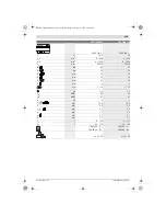 Предварительный просмотр 149 страницы Bosch PSB 1440 LI-2 Original Instructions Manual