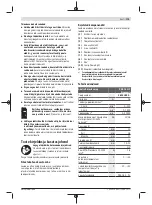 Предварительный просмотр 175 страницы Bosch PSB 18 LI-2 Original Instructions Manual