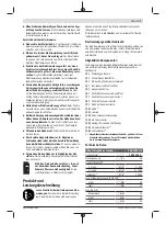 Preview for 7 page of Bosch PSB 1800 LI-2 Original Instructions Manual