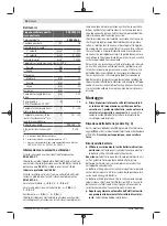 Preview for 38 page of Bosch PSB 1800 LI-2 Original Instructions Manual