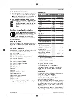 Preview for 49 page of Bosch PSB 1800 LI-2 Original Instructions Manual