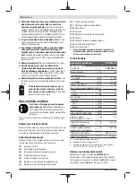 Preview for 94 page of Bosch PSB 1800 LI-2 Original Instructions Manual