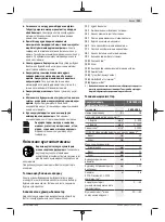 Preview for 121 page of Bosch PSB 1800 LI-2 Original Instructions Manual