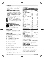 Preview for 152 page of Bosch PSB 1800 LI-2 Original Instructions Manual