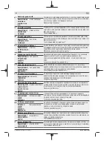 Preview for 186 page of Bosch PSB 1800 LI-2 Original Instructions Manual