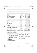 Предварительный просмотр 45 страницы Bosch PSB 500 RA Original Instructions Manual