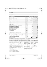 Предварительный просмотр 54 страницы Bosch PSB 500 RA Original Instructions Manual