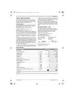 Предварительный просмотр 7 страницы Bosch PSB 550 RE Original Instructions Manual