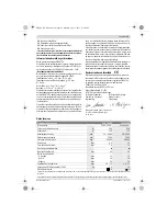 Предварительный просмотр 21 страницы Bosch PSB 550 RE Original Instructions Manual