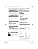 Предварительный просмотр 15 страницы Bosch PSB 570 RE Original Instructions Manual