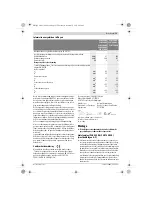 Предварительный просмотр 53 страницы Bosch PSB 6200 RE Original Instructions Manual